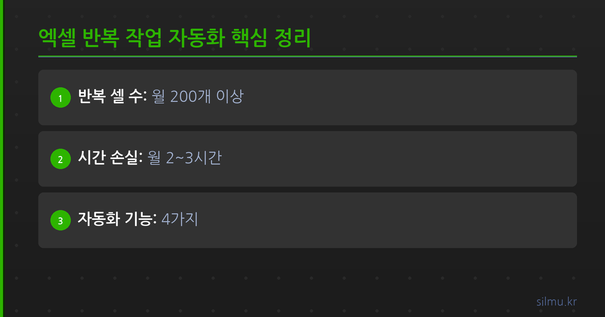 엑셀 반복 작업 자동화